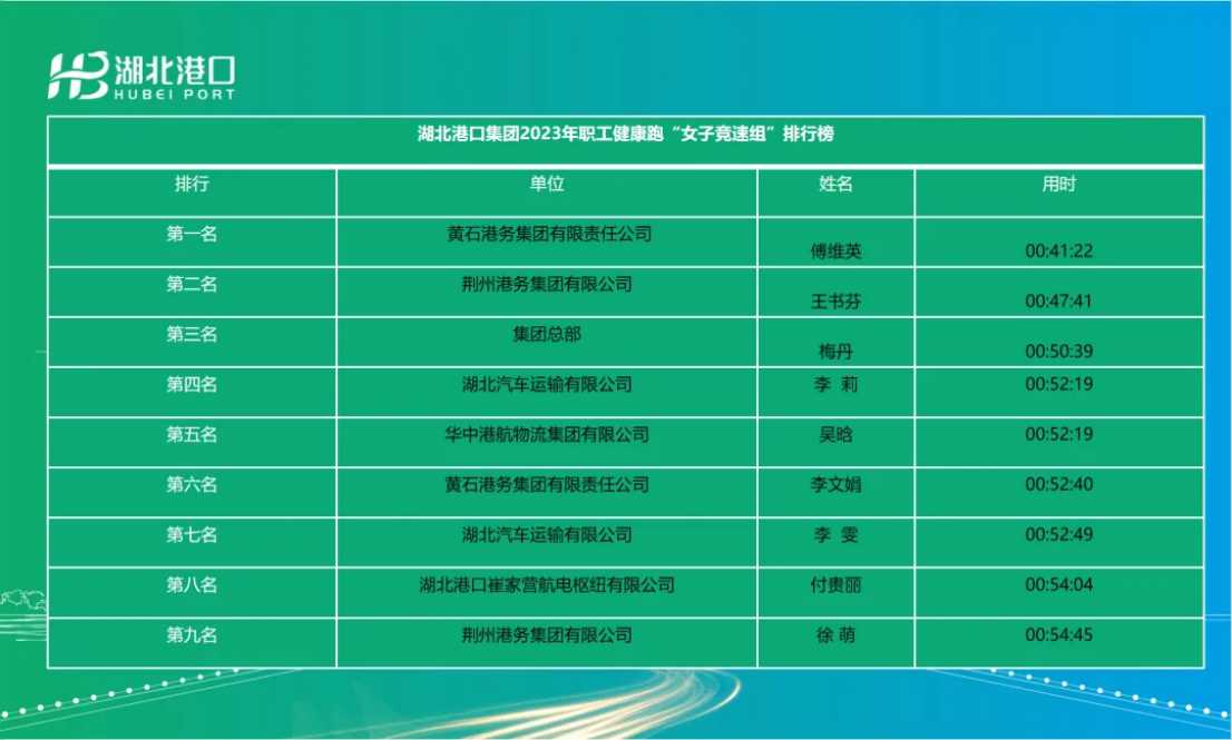 ladbrokes立博-公司官网