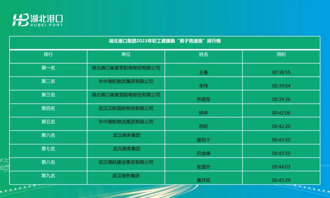 ladbrokes立博-公司官网