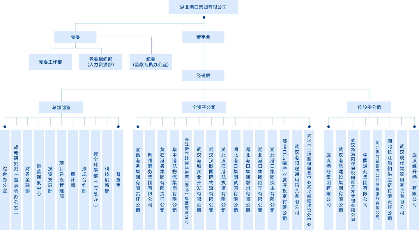 ladbrokes立博-公司官网